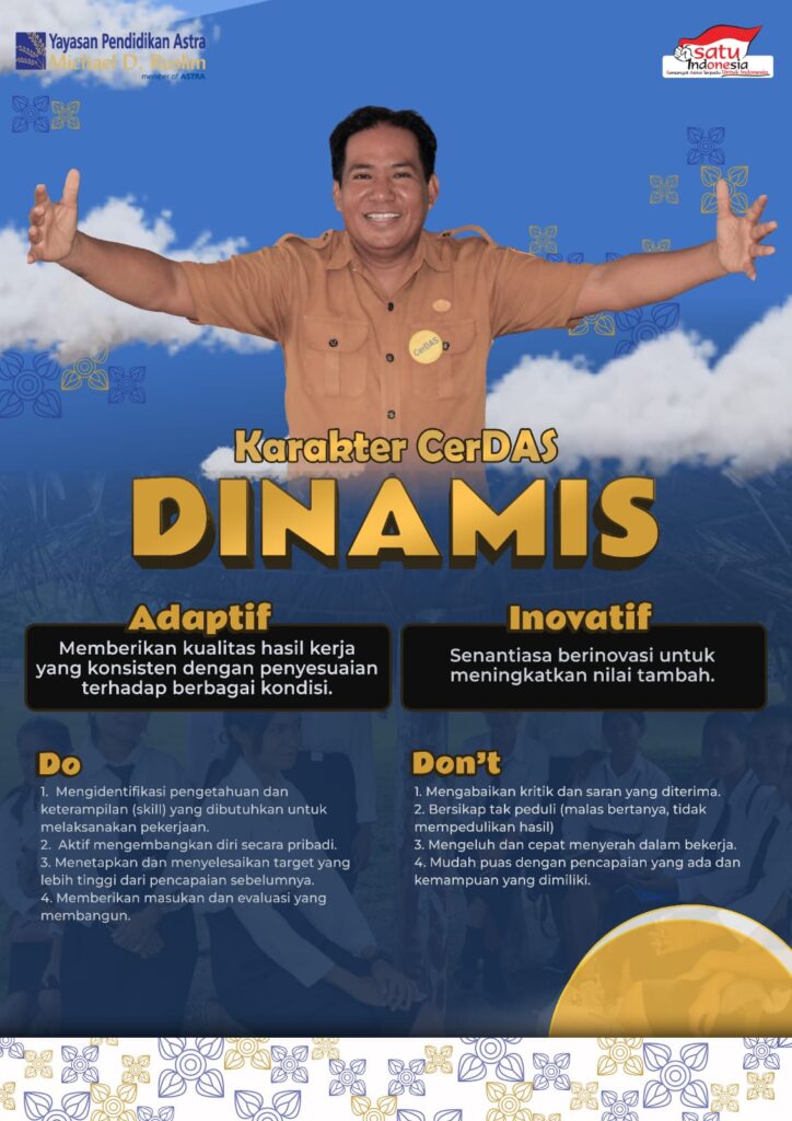 karakter-dinamis